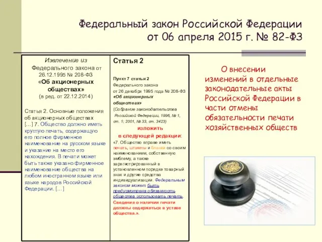 Федеральный закон Российской Федерации от 06 апреля 2015 г. № 82-ФЗ