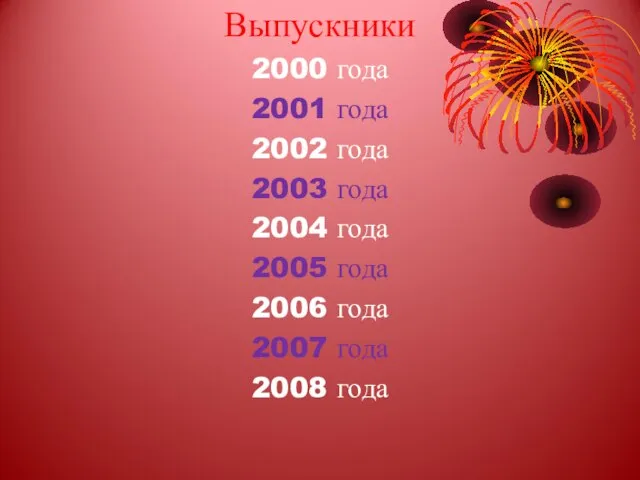 Выпускники 2000 года 2001 года 2002 года 2003 года 2004 года