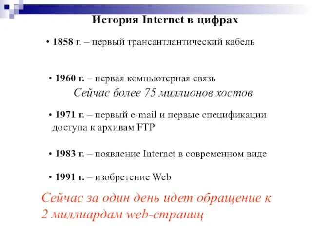 История Internet в цифрах 1858 г. – первый трансантлантический кабель 1960