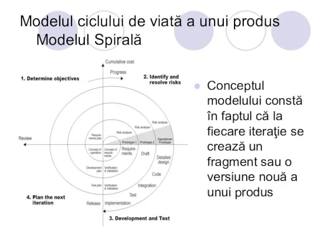 Modelul ciclului de viată a unui produs Modelul Spirală Conceptul modelului