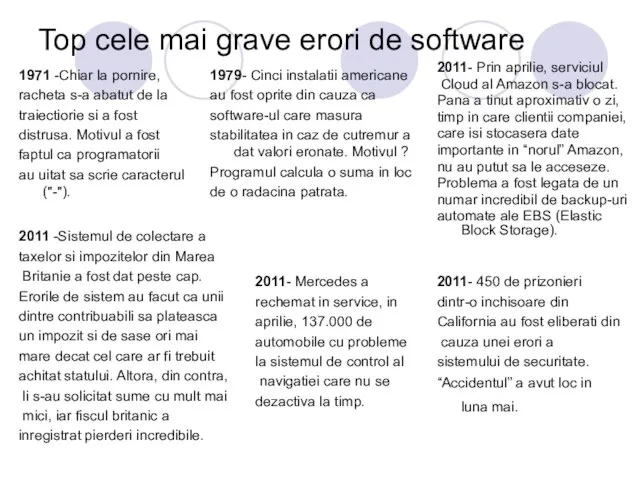 Top cele mai grave erori de software 1971 -Chiar la pornire,