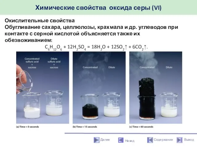 Химические свойства оксида серы (VI) Назад Окислительные свойства Обугливание сахара, целлюлозы,