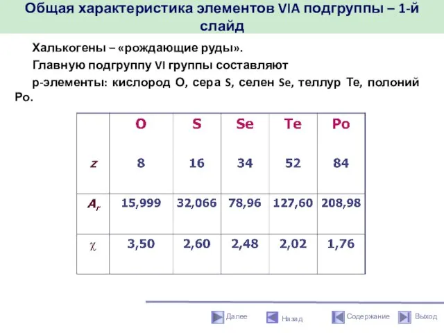 Общая характеристика элементов VIA подгруппы – 1-й слайд Халькогены – «рождающие