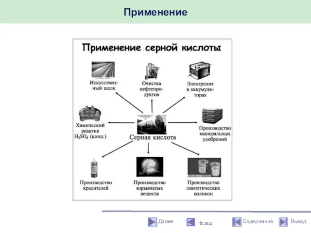 Применение Назад