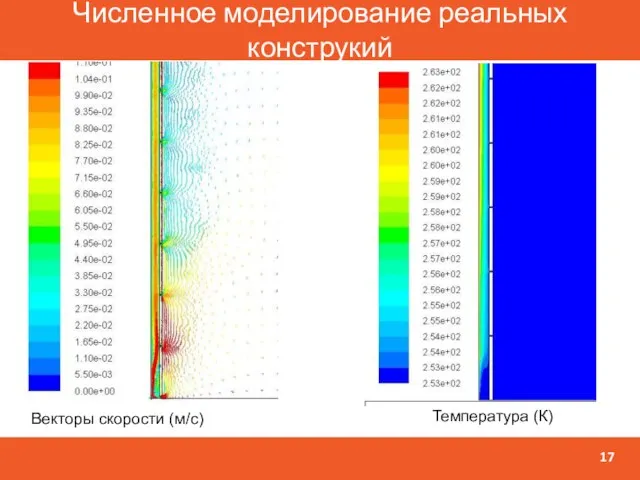 Численное моделирование реальных конструкий Векторы скорости (м/с) Температура (К)