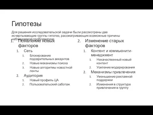 Гипотезы Появление новых факторов Сеть Блокирование подозрительных аккаунтов Новые механизмы поиска