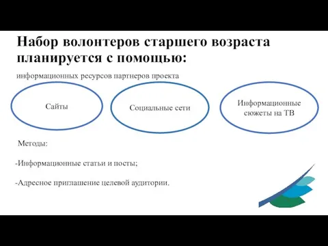 Набор волонтеров старшего возраста планируется с помощью: информационных ресурсов партнеров проекта