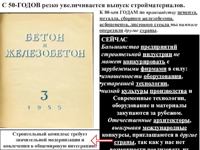 С 50-ГОДОВ резко увеличивается выпуск стройматериалов. К 80-ым ГОДАМ по производству