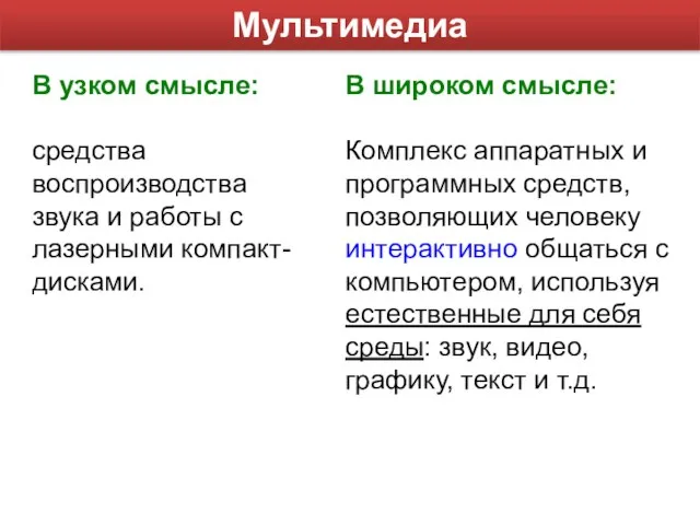 Мультимедиа В узком смысле: средства воспроизводства звука и работы с лазерными