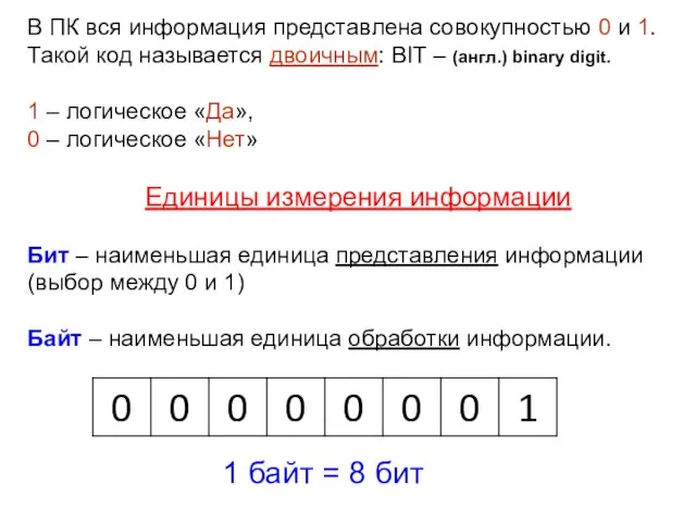 В ПК вся информация представлена совокупностью 0 и 1. Такой код