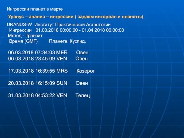 Ингрессии планет в марте Уранус – анализ – ингрессии ( задаем