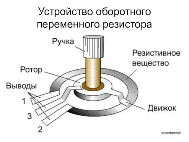 Устройство оборотного переменного резистора