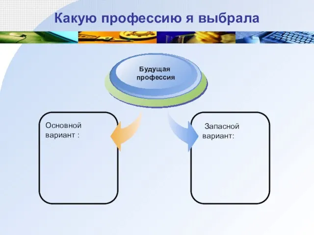 Какую профессию я выбрала Основной вариант : Будущая профессия Запасной вариант: