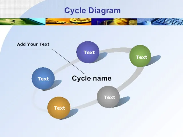 Cycle Diagram