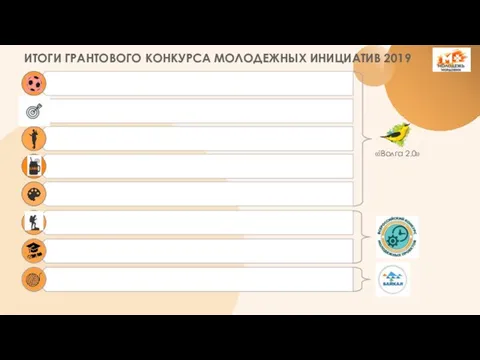 ИТОГИ ГРАНТОВОГО КОНКУРСА МОЛОДЕЖНЫХ ИНИЦИАТИВ 2019