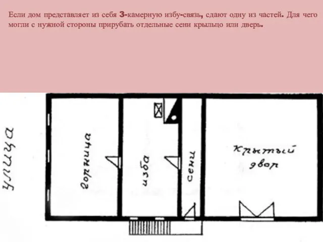 Если дом представляет из себя 3-камерную избу-связь, сдают одну из частей.