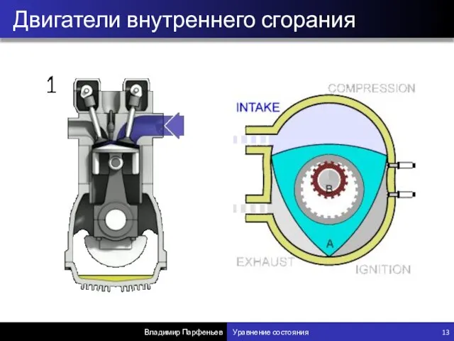 Двигатели внутреннего сгорания Владимир Парфеньев Уравнение состояния 13