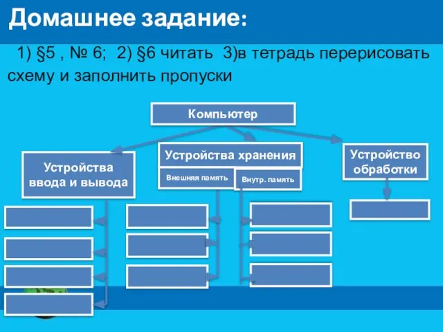 Домашнее задание: 1) §5 , № 6; 2) §6 читать 3)в