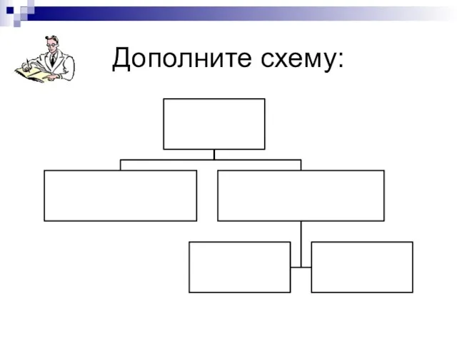 Дополните схему: