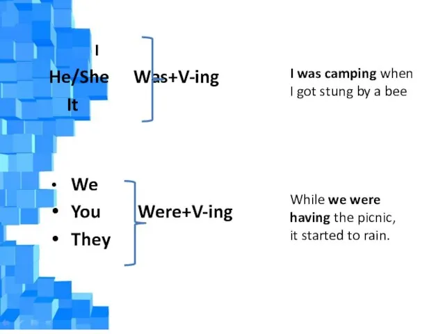 I He/She Was+V-ing It We You Were+V-ing They I was camping