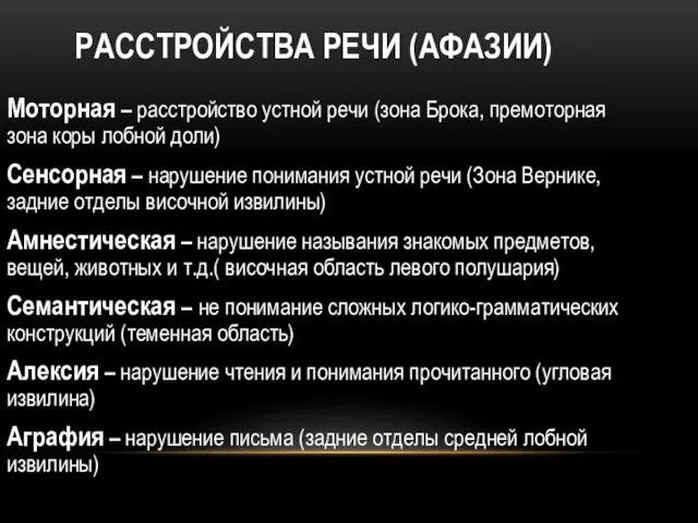 РАССТРОЙСТВА РЕЧИ (АФАЗИИ) Моторная – расстройство устной речи (зона Брока, премоторная