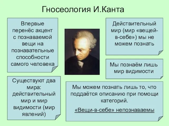 Гносеология И.Канта Впервые перенёс акцент с познаваемой вещи на познавательные способности