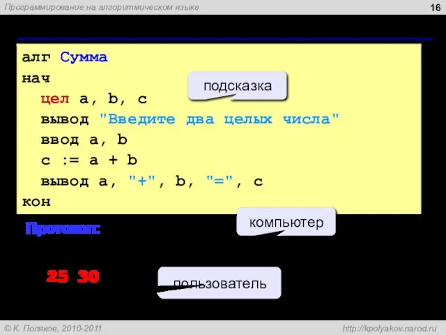 Полное решение алг Сумма нач цел a, b, c вывод "Введите