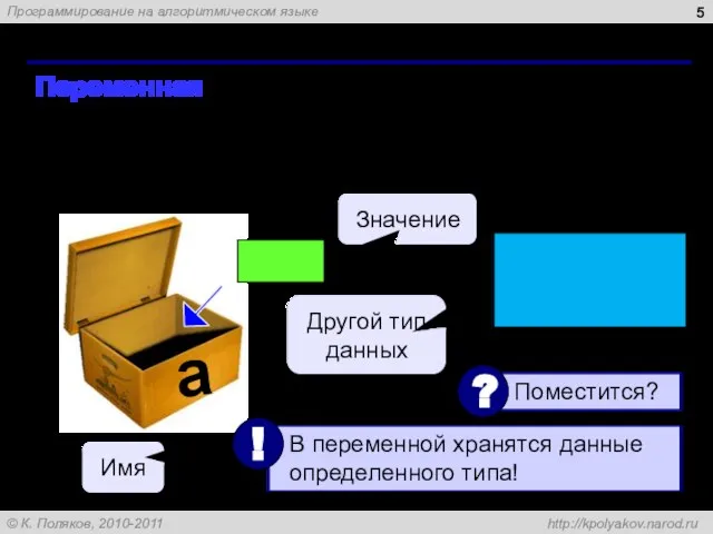 Переменные Переменная – это величина, имеющая имя, тип и значение. Значение