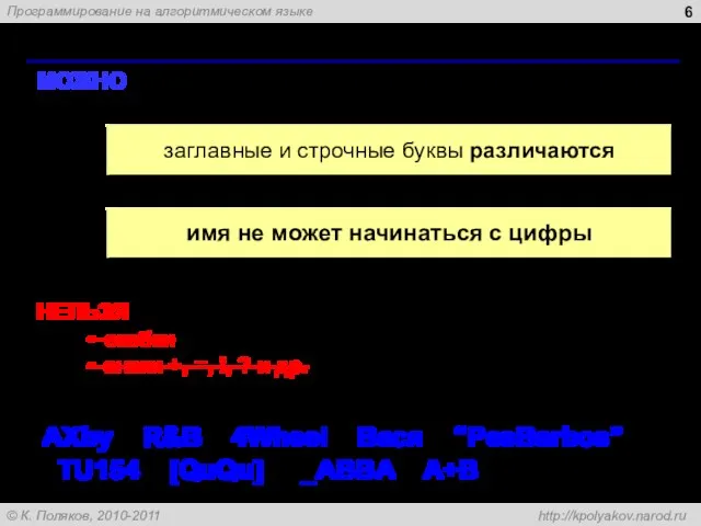 Имена переменных МОЖНО использовать латинские буквы (A-Z), русские буквы (А-Я) цифры