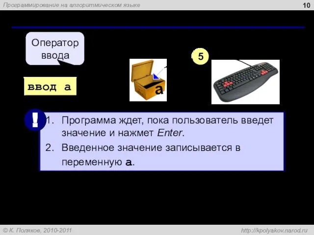 Как ввести значение с клавиатуры? ввод a Оператор ввода 5 a