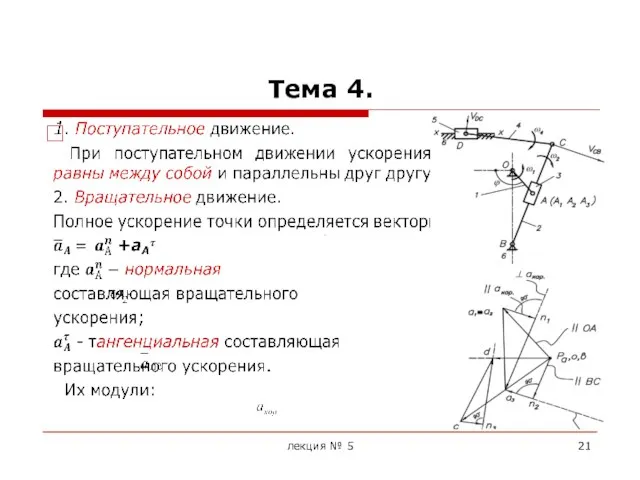 Тема 4. лекция № 5