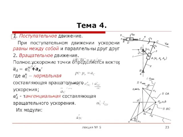 Тема 4. лекция № 5