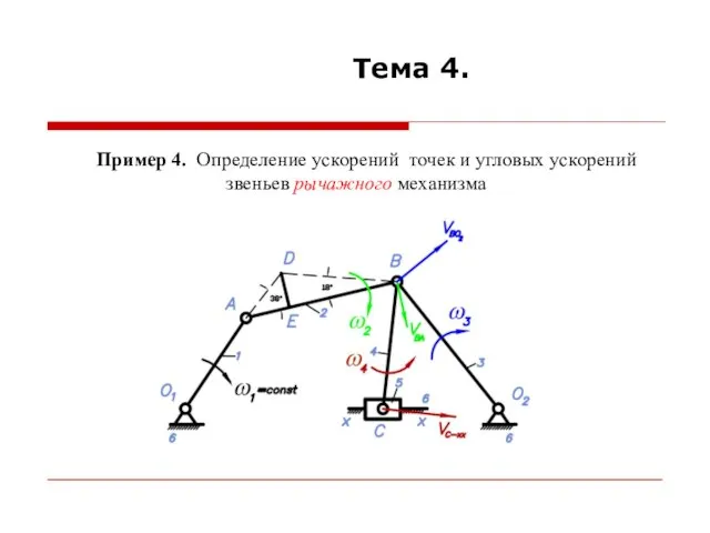 Пример 4. Определение ускорений точек и угловых ускорений звеньев рычажного механизма Тема 4.