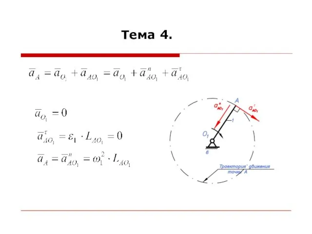 Тема 4.