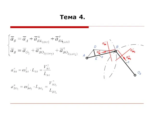 Тема 4.