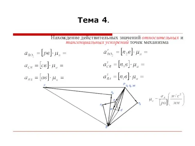 Тема 4. Нахождение действительных значений относительных и тангенциальных ускорений точек механизма