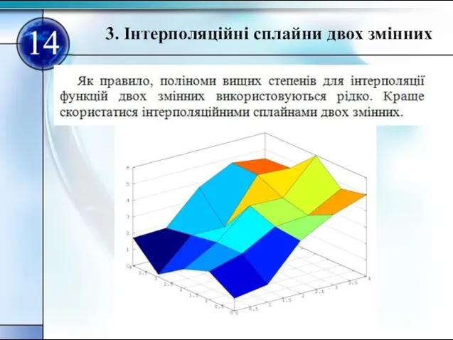 14 3. Iнтерполяцiйні сплайни двох змінних