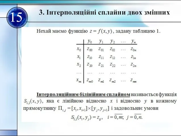 15 3. Iнтерполяцiйні сплайни двох змінних