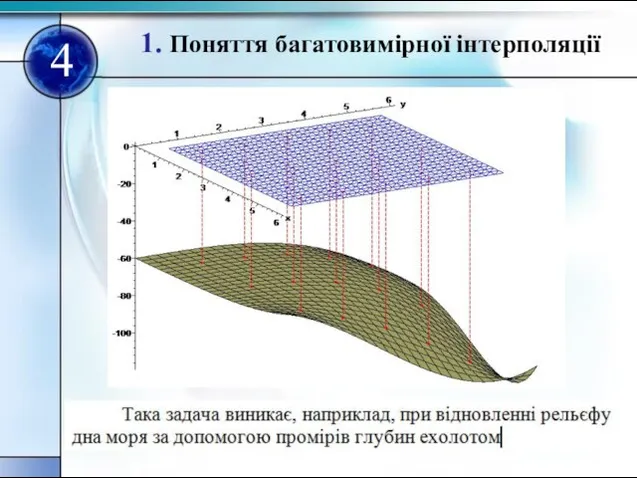 1. Поняття багатовимірної інтерполяції 4