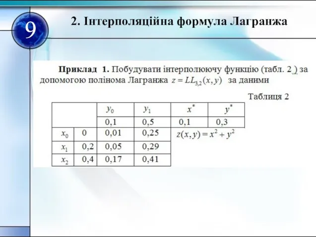 9 2. Iнтерполяцiйна формула Лагранжа