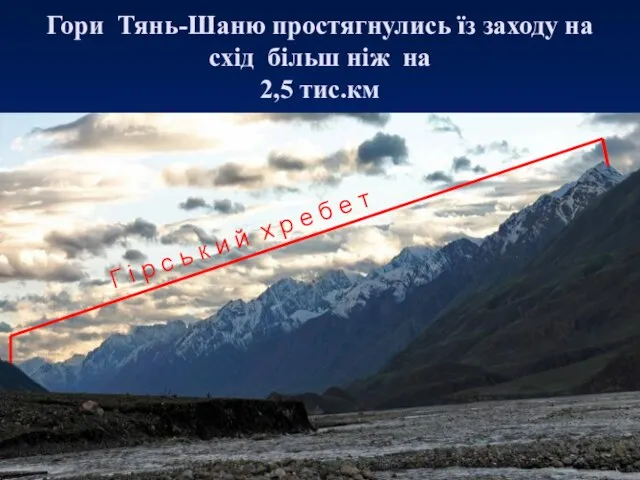 Гори Тянь-Шаню простягнулись їз заходу на схід більш ніж на 2,5