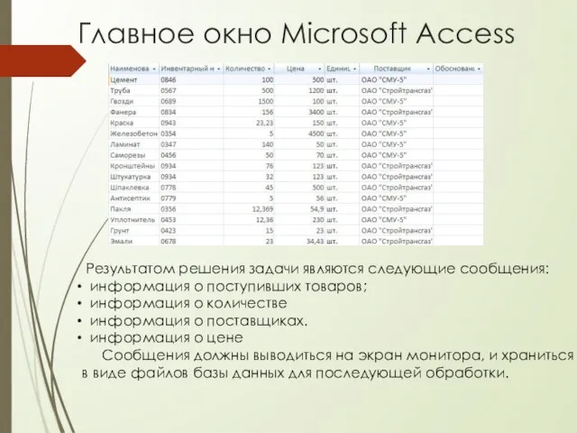 Главное окно Microsoft Access Результатом решения задачи являются следующие сообщения: информация