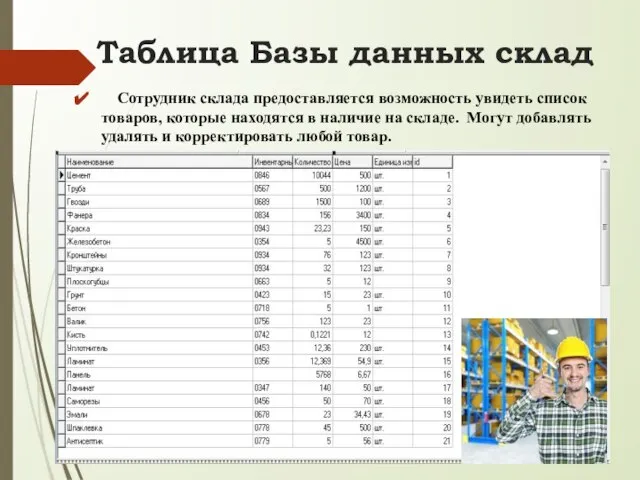 Таблица Базы данных склад Сотрудник склада предоставляется возможность увидеть список товаров,