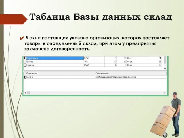 Таблица Базы данных склад В окне поставщик указана организация, которая поставляет