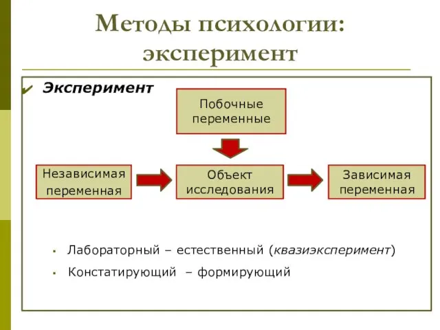 Методы психологии: эксперимент Эксперимент Лабораторный – естественный (квазиэксперимент) Констатирующий – формирующий