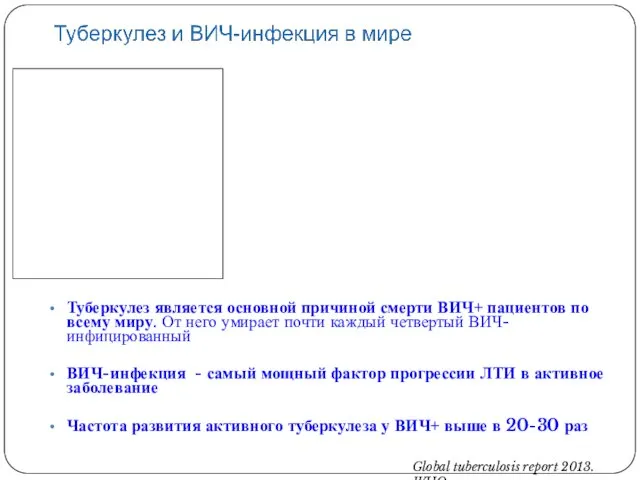 Туберкулез является основной причиной смерти ВИЧ+ пациентов по всему миру. От