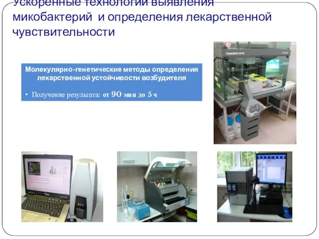 Ускоренные технологии выявления микобактерий и определения лекарственной чувствительности Молекулярно-генетические методы определения