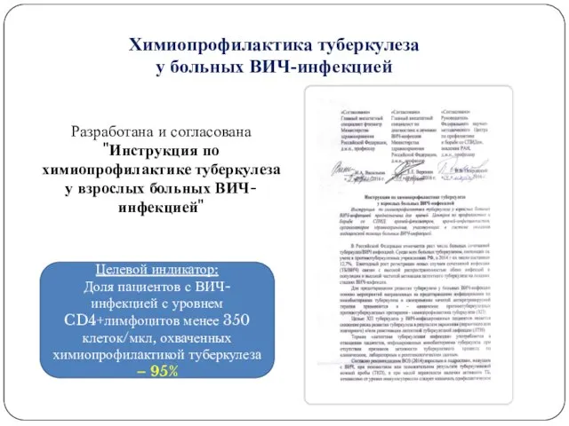 Разработана и согласована "Инструкция по химиопрофилактике туберкулеза у взрослых больных ВИЧ-инфекцией"