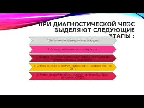 ПРИ ДИАГНОСТИЧЕСКОЙ ЧПЭС ВЫДЕЛЯЮТ СЛЕДУЮЩИЕ ЭТАПЫ :