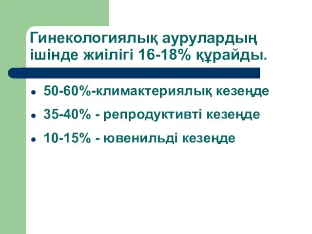 Гинекологиялық аурулардың ішінде жиілігі 16-18% құрайды. 50-60%-климактериялық кезеңде 35-40% - репродуктивті кезеңде 10-15% - ювенильді кезеңде